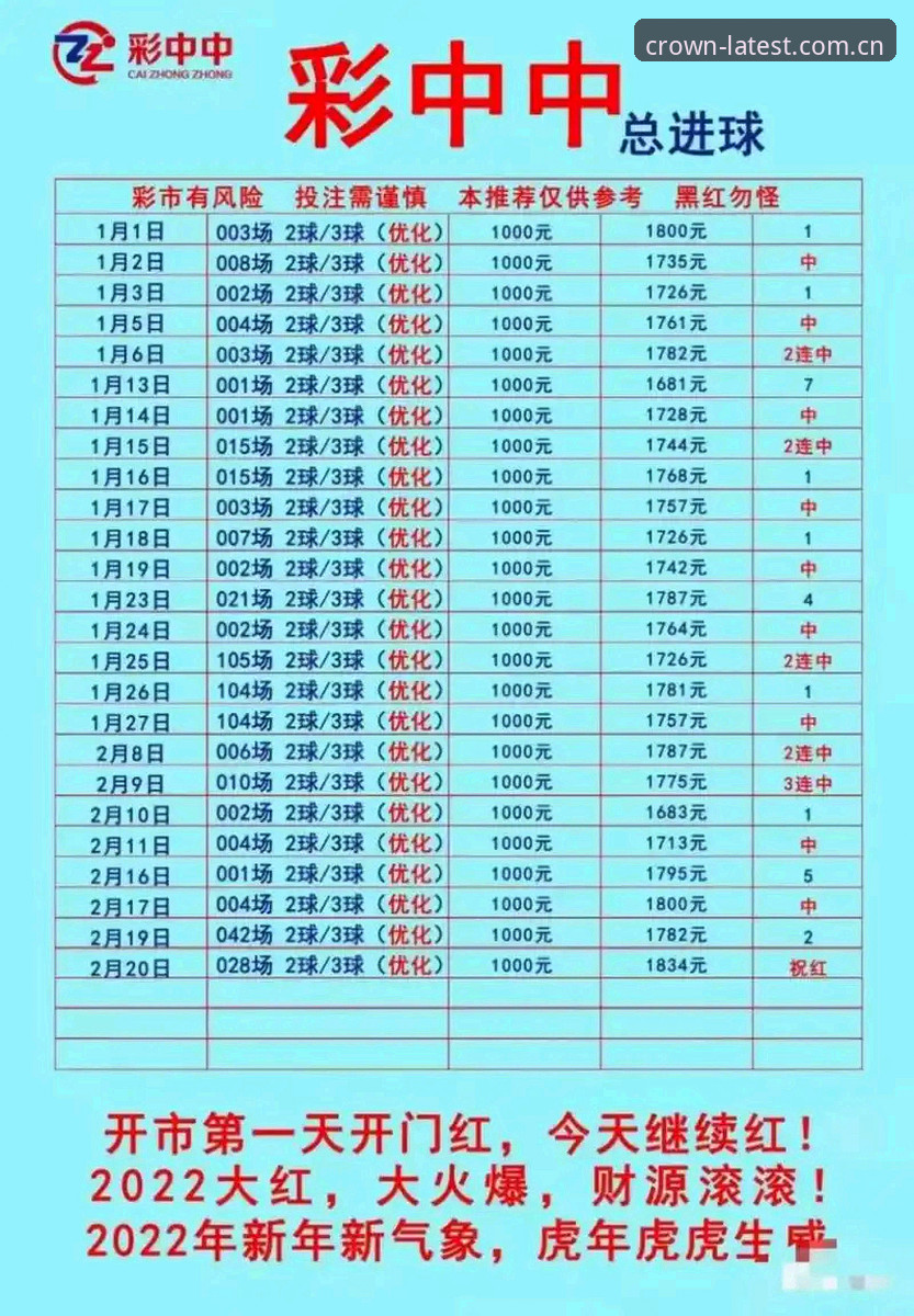 皇冠体彩登录 皇冠体彩平台实用指南:从登录到移动端配置的全流程技巧