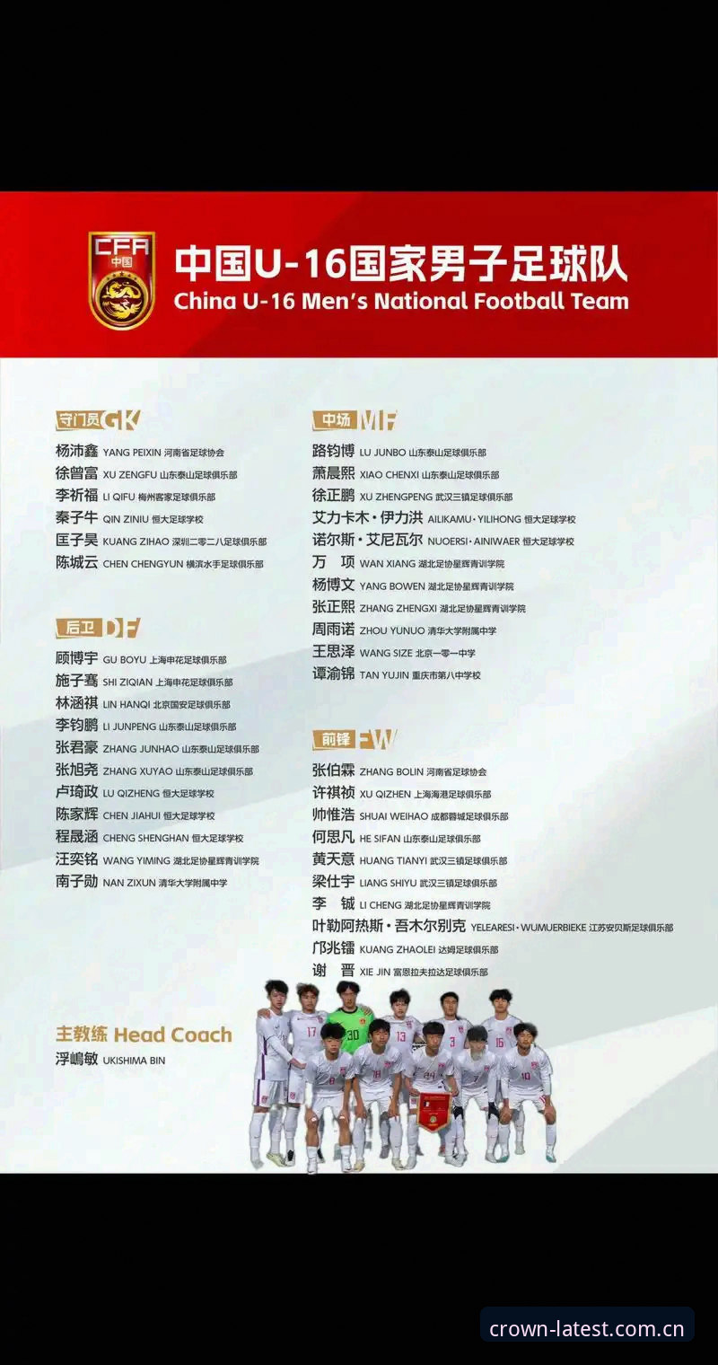 皇冠体育赛事数据 U17世界杯抽签结果解读指南:中国男女足前景与皇冠体育赛事数据深度分析