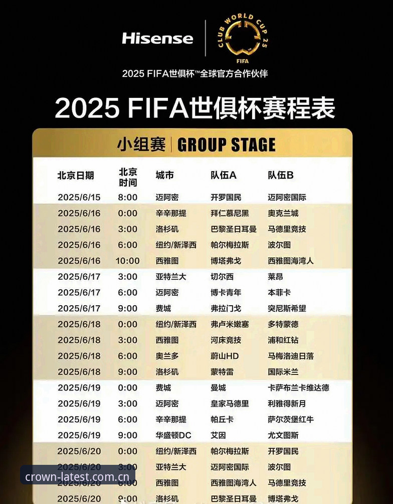 2026皇冠体彩app安卓版 密集赛程与球员权益:2026世界杯前夜,卡拉格关于赛事负荷的深度分析