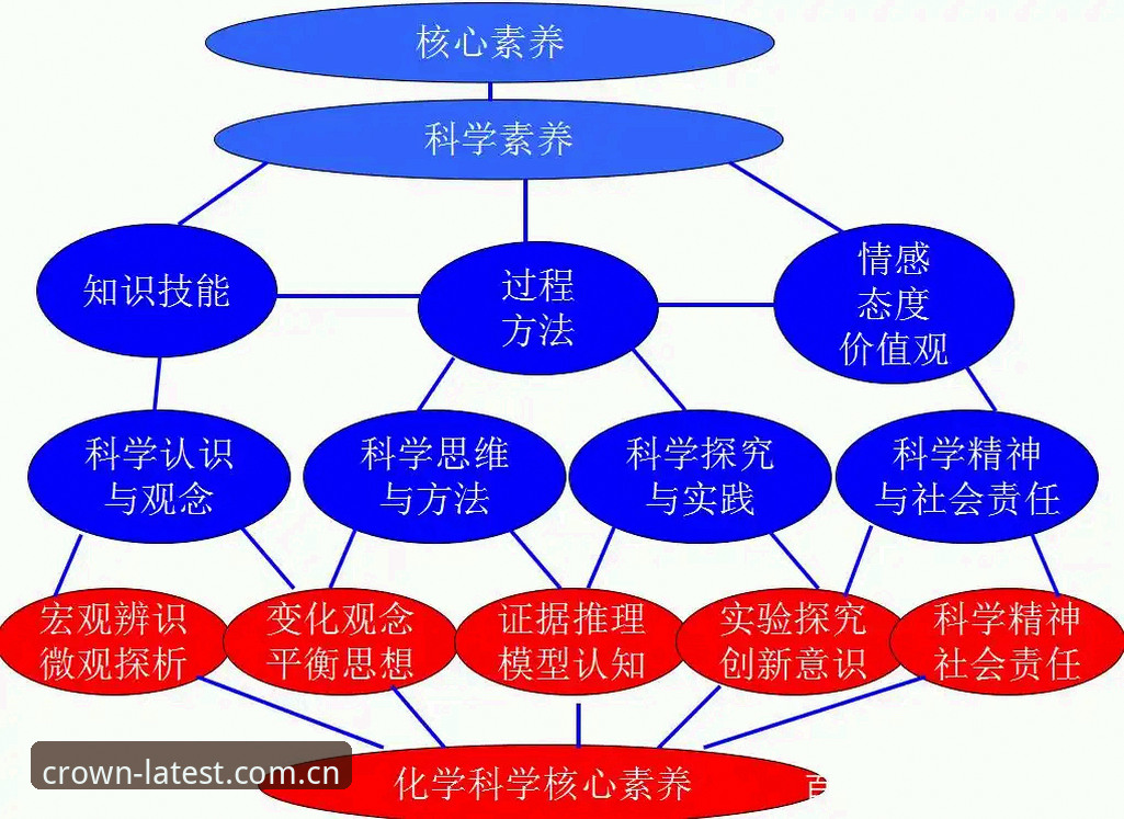 皇冠体彩平台安全吗必备 判断皇冠体彩平台安全性的6个核心维度