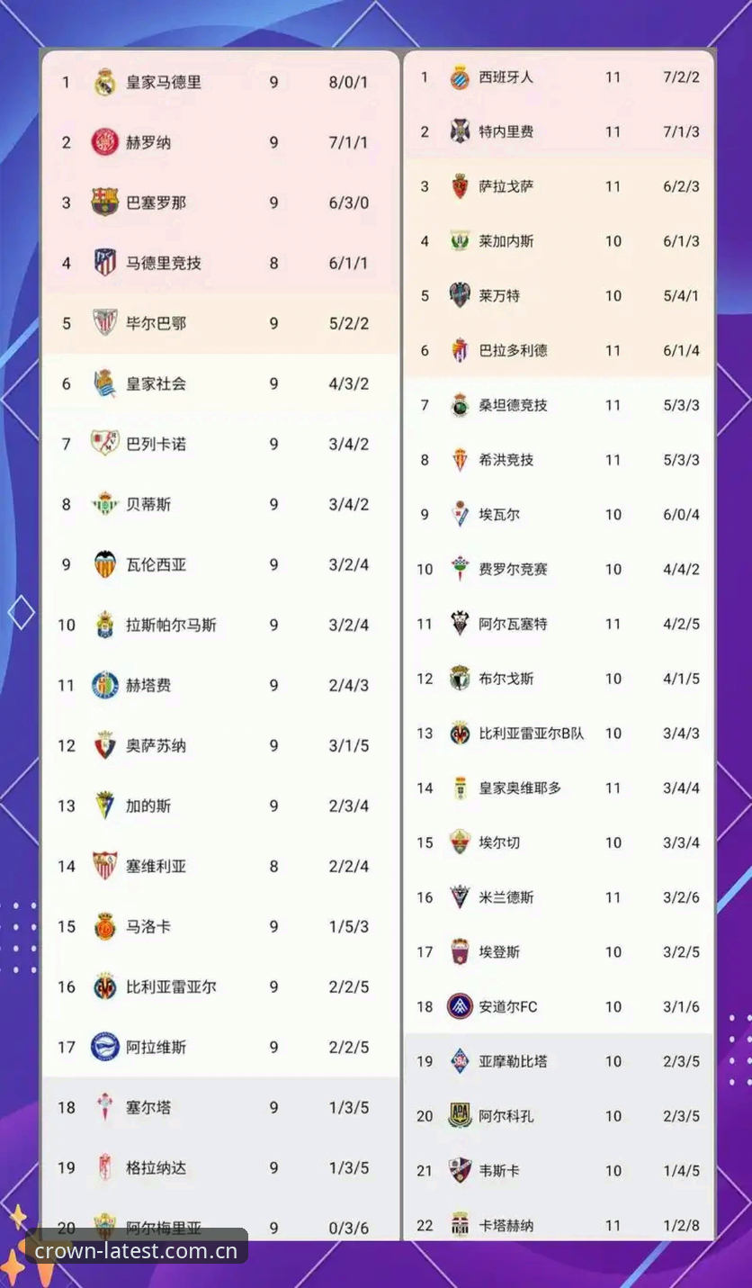 皇冠体彩平台西甲足球资讯深度解读：特瓦斯专访完整指南