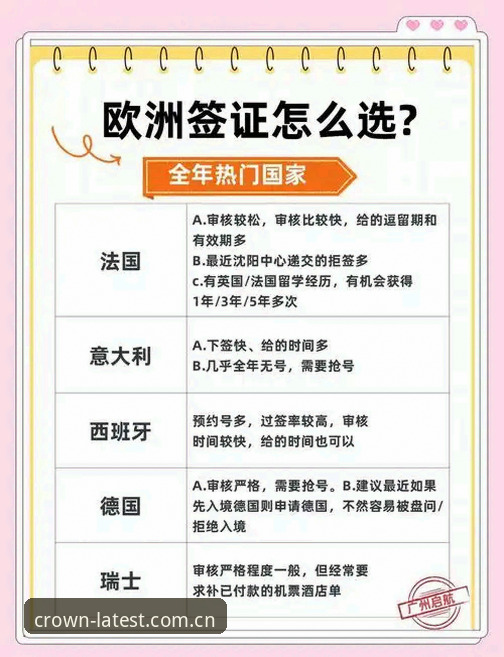 皇冠体彩官网 世界杯观赛签证问题实用指南:如何应对中东局势带来的旅行挑战